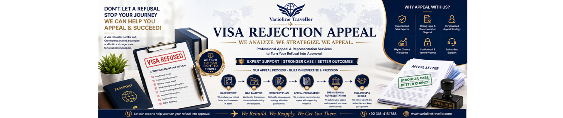 Visa Rejection Appeal